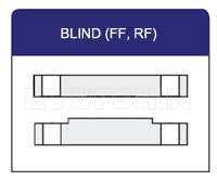 Shandong Hyupshin Flanges Co., Ltd