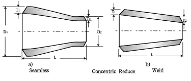 Shandong Hyupshin Flanges Co., Ltd, reducers