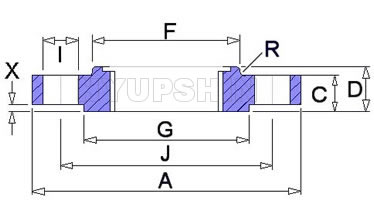 Shandong Hyupshin Flanges Co., Ltd, Manufacturer, ANSI B16.5 Threaded flanges, 150lbs, 300lbs, 600lbs